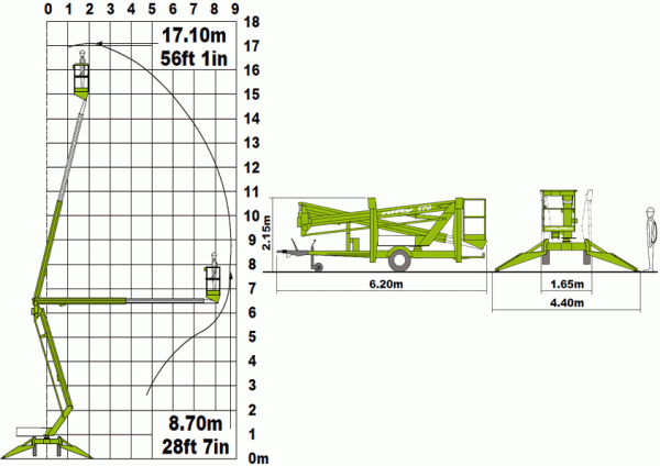 Auto aanhanger hoogwerker 17 meter werkhoogte - Afbeelding 2
